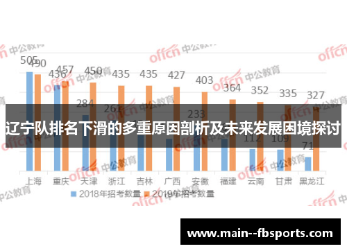 辽宁队排名下滑的多重原因剖析及未来发展困境探讨 辽宁队排名下滑的多重原因剖析及未来发展困境探讨