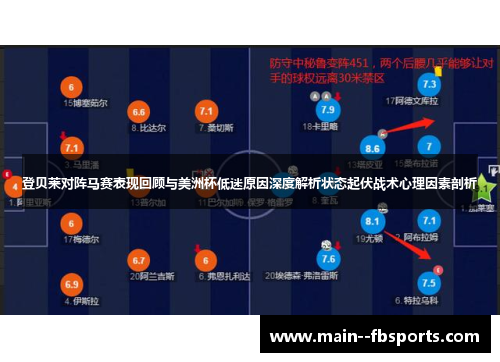登贝莱对阵马赛表现回顾与美洲杯低迷原因深度解析状态起伏战术心理因素剖析
