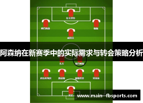 阿森纳在新赛季中的实际需求与转会策略分析