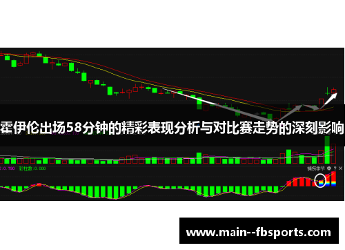 霍伊伦出场58分钟的精彩表现分析与对比赛走势的深刻影响 霍伊伦出场58分钟的精彩表现分析与对比赛走势的深刻影响