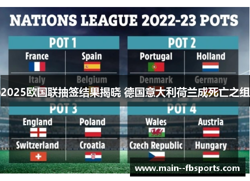 2025欧国联抽签结果揭晓 德国意大利荷兰成死亡之组 2025欧国联抽签结果揭晓 德国意大利荷兰成死亡之组