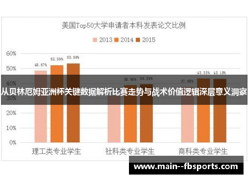 从贝林厄姆亚洲杯关键数据解析比赛走势与战术价值逻辑深层意义洞察
