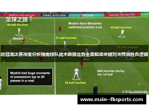 欧冠淘汰赛深度分析指南球队战术数据走势全面解读关键对决预测胜负逻辑