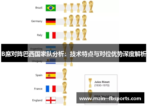 B席对阵巴西国家队分析:技术特点与对位优势深度解析 B席对阵巴西国家队分析:技术特点与对位优势深度解析