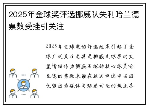 2025年金球奖评选挪威队失利哈兰德票数受挫引关注