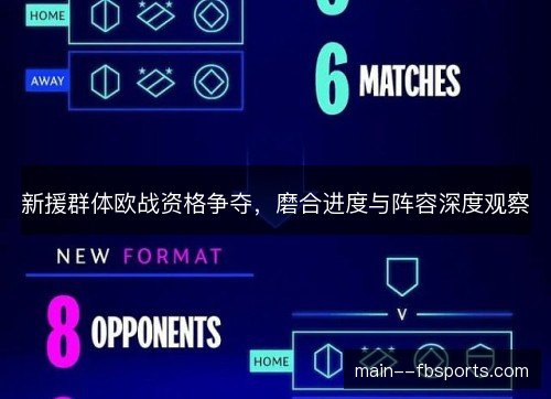 新援群体欧战资格争夺,磨合进度与阵容深度观察 新援群体欧战资格争夺,磨合进度与阵容深度观察
